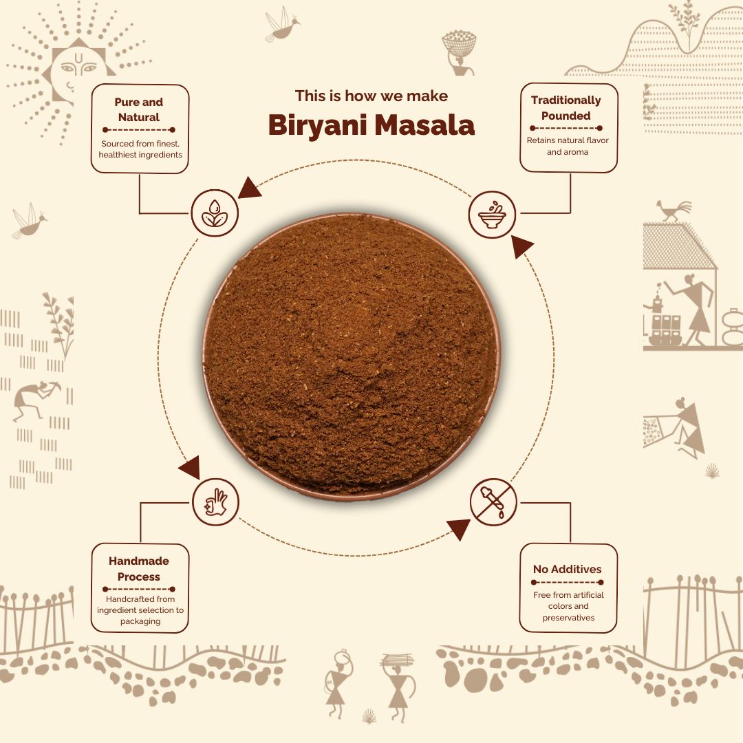 Biryani Masala -Traditionally Pounded Biryani Masala