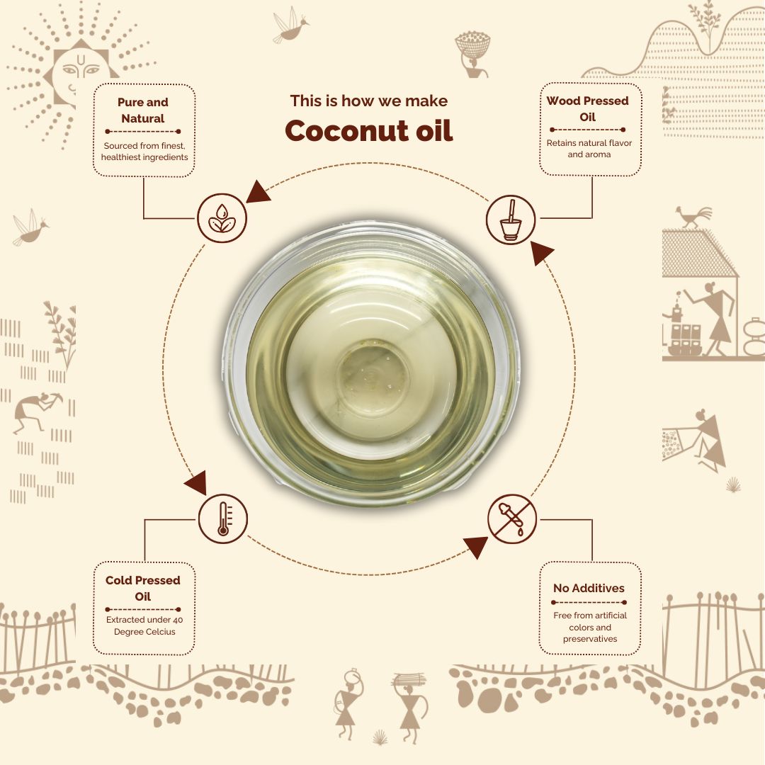Coconut Cold Pressed Oil -Zero Cholesterol Wood Pressed Coconut Oil
