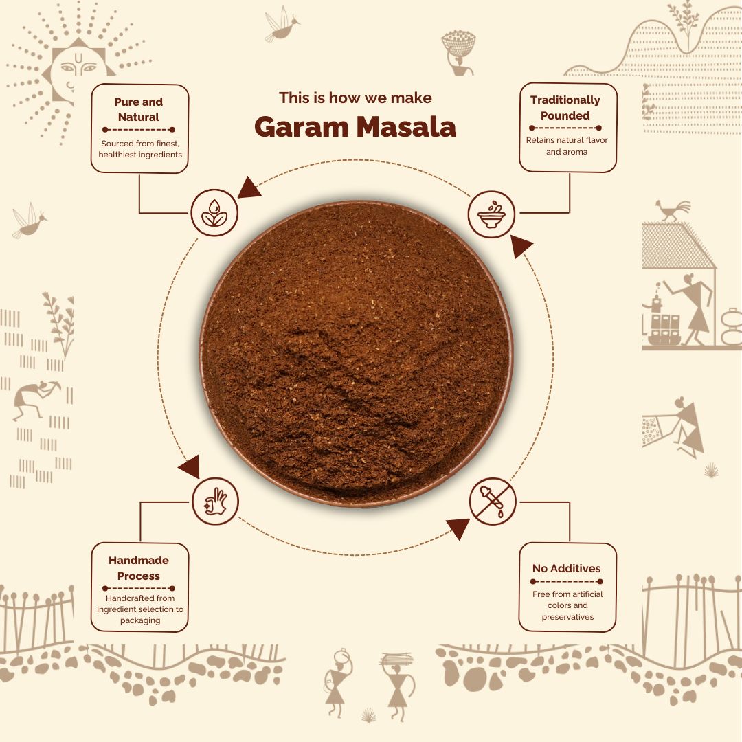 Garam Masala -Traditionally Pounded Homemade Garam Masala