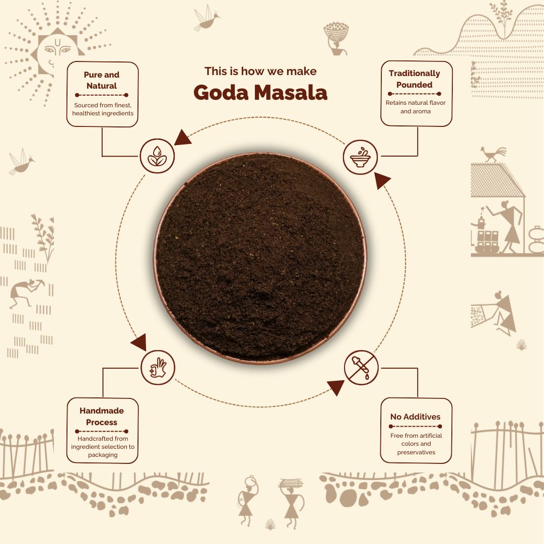 Goda Masala -Traditionally Pounded Homemade Goda Masala