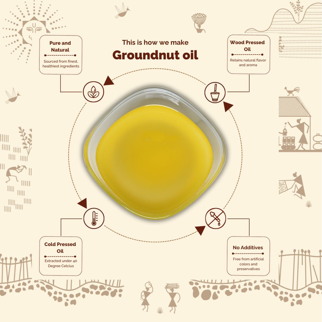Groundnut Cold Pressed Oil -Zero Cholesterol Wood Pressed Groundnut Oil