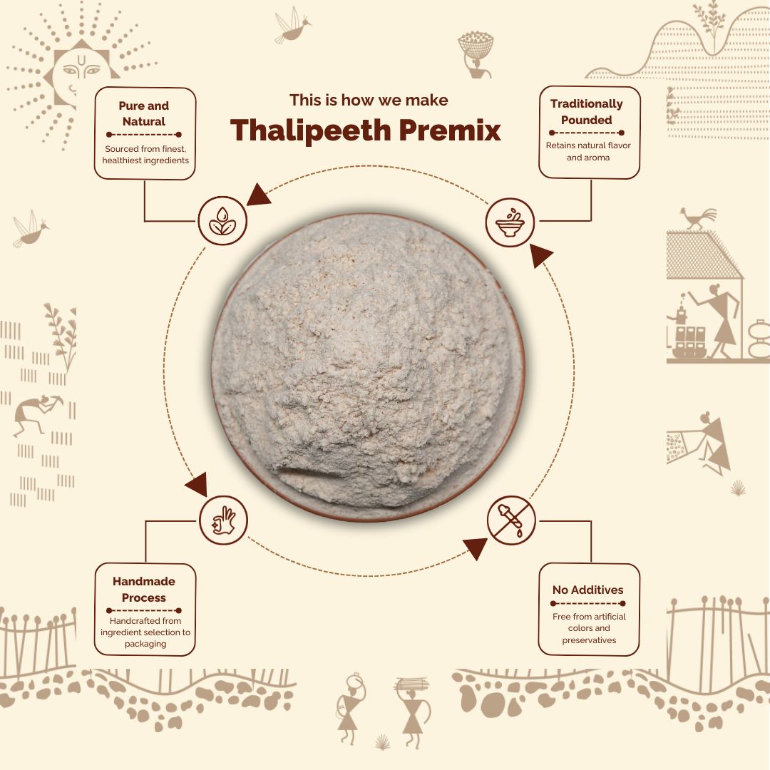 Thalipeeth Premix Atta -Traditionally Made with Jowar, Bajra, Wheat and Gram