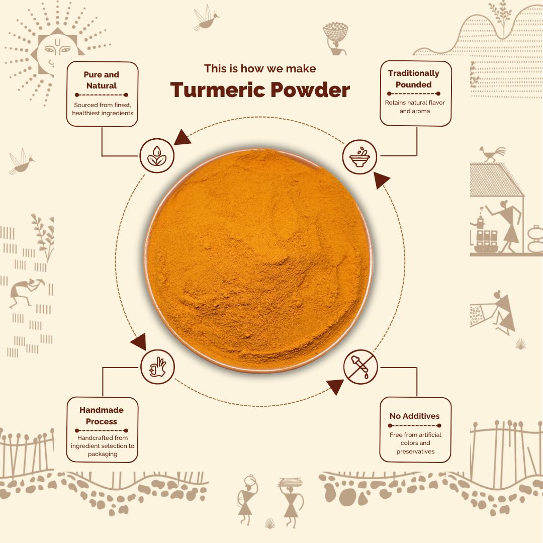 Turmeric Powder -Traditionally Pounded Homemade Haldi Powder