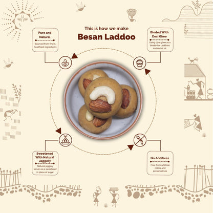 Besan Laddoo -Traditionally Made with Gram Flour, Dry fruits, Cow Ghee and Rock Sugar