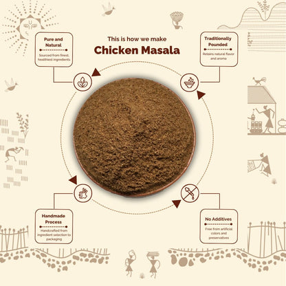 Chicken Masala -Traditionally Pounded Homemade Chicken Masala