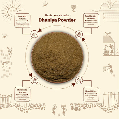 Dhaniya Powder -Traditionally Pounded Homemade Coriander Powder