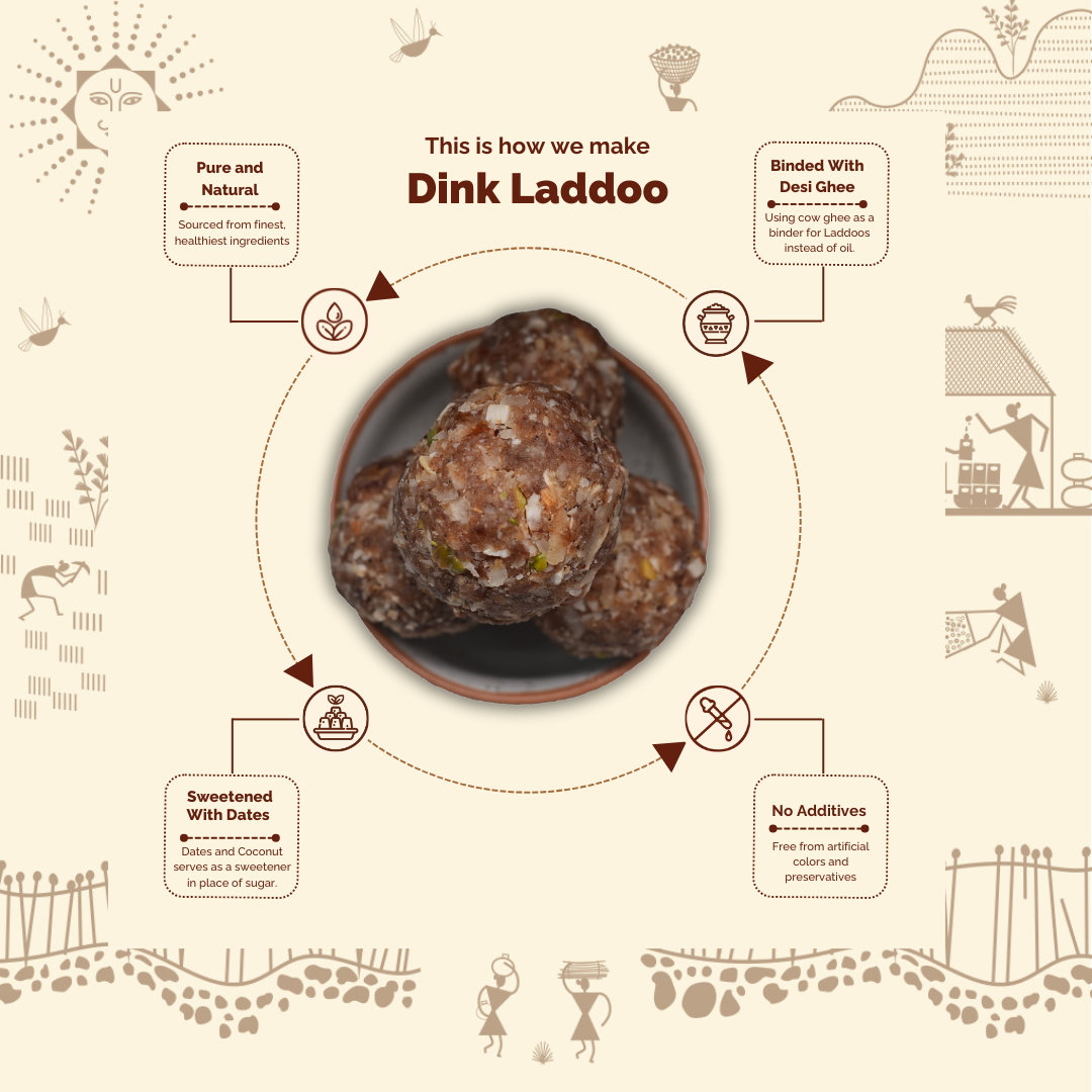Dink Laddoo -Traditionally Made with Gum, Dry Fruits and Dry Dates