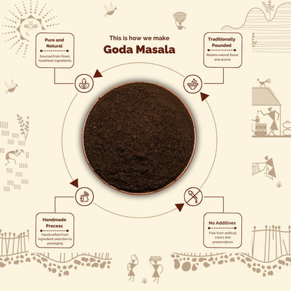 Goda Masala -Traditionally Pounded Homemade Goda Masala