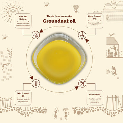 Groundnut Cold Pressed Oil -Zero Cholesterol Wood Pressed Groundnut Oil