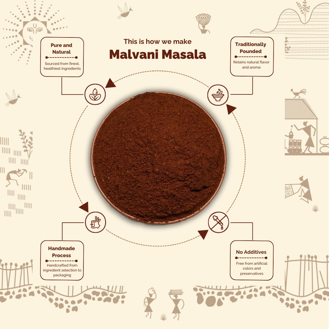 Malvani Masala -Traditionally Pounded Homemade Malvani Masala