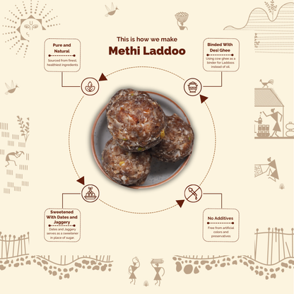 Methi Laddoo -Traditionally Made with Fenugreek seeds, Dry Fruits and Jaggery