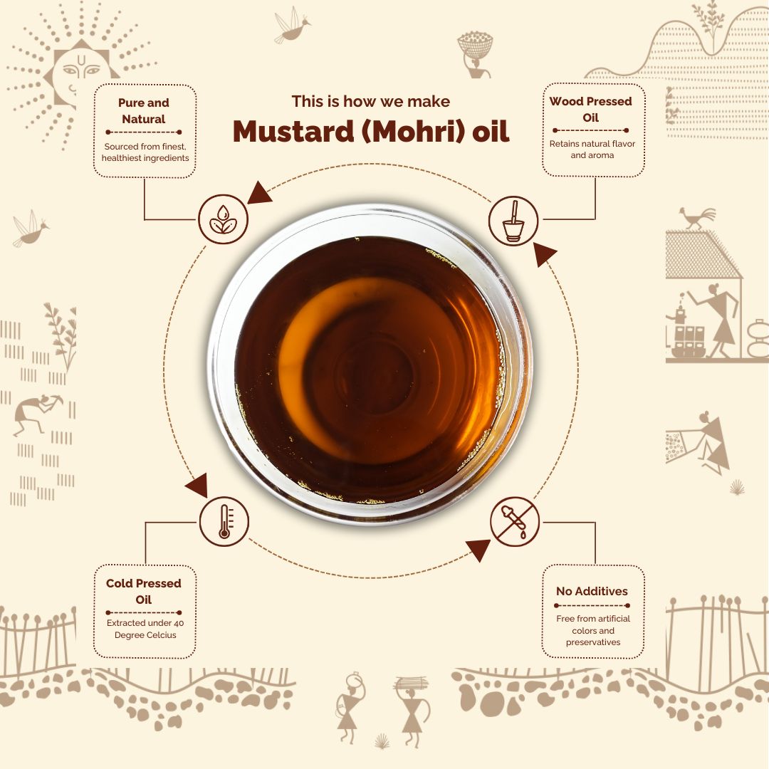 Mustard (Mohri) Cold Pressed Oil -Zero Cholesterol Wood Pressed Mustard Oil