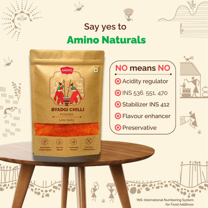 Byadgi Red Chilli Powder -Less Spicy Traditionally Pounded Chilli Powder