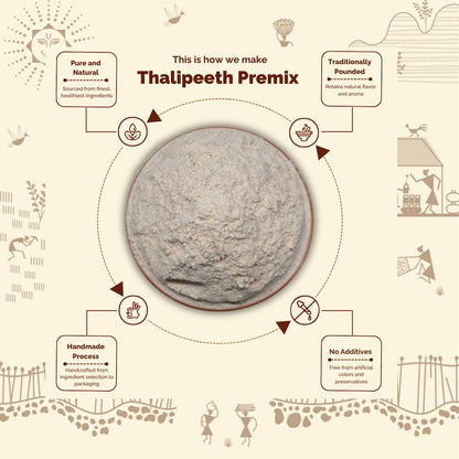 Thalipeeth Premix Atta -Traditionally Made with Jowar, Bajra, Wheat and Gram
